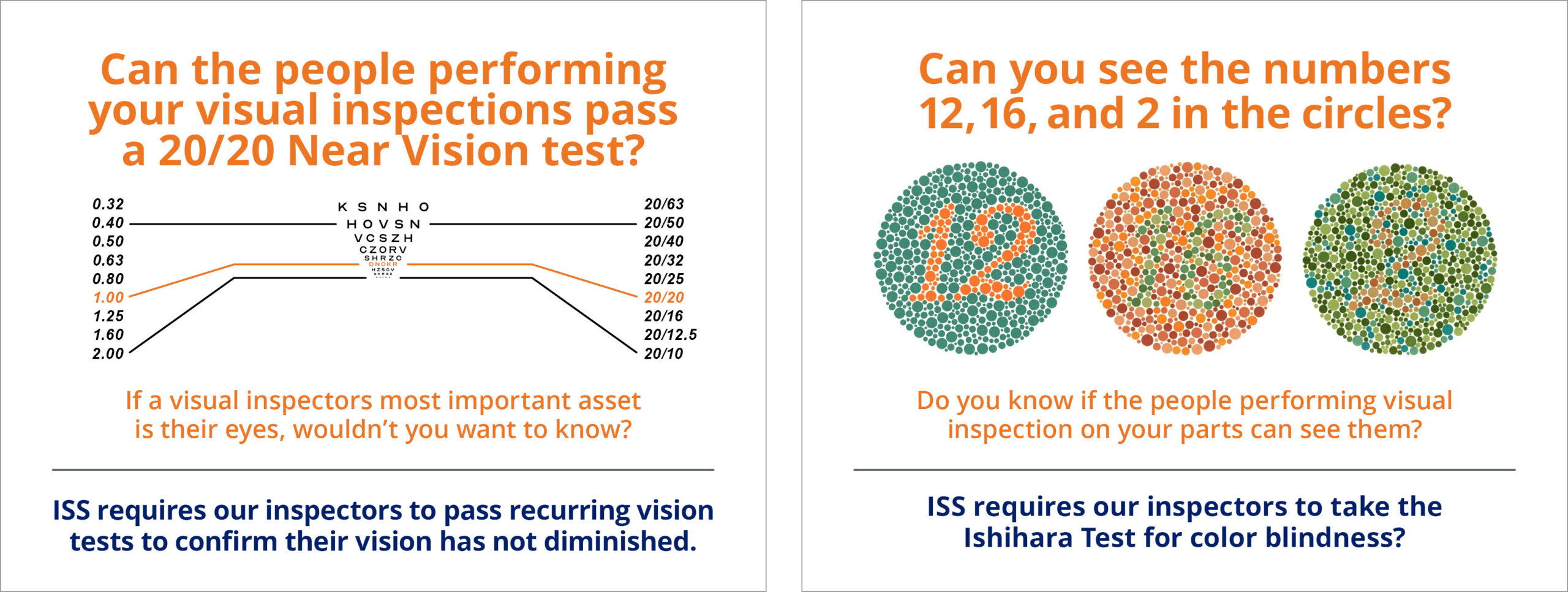 Near Vision and Ishihara Graphics_Side by Side